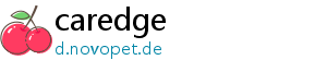 caredge